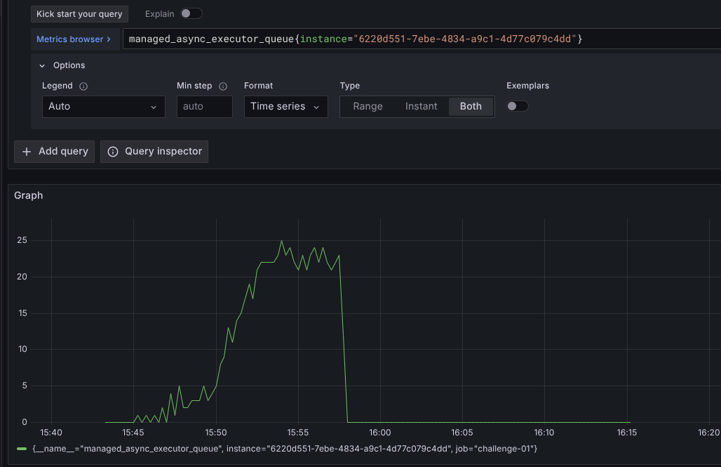 Tasks in queue