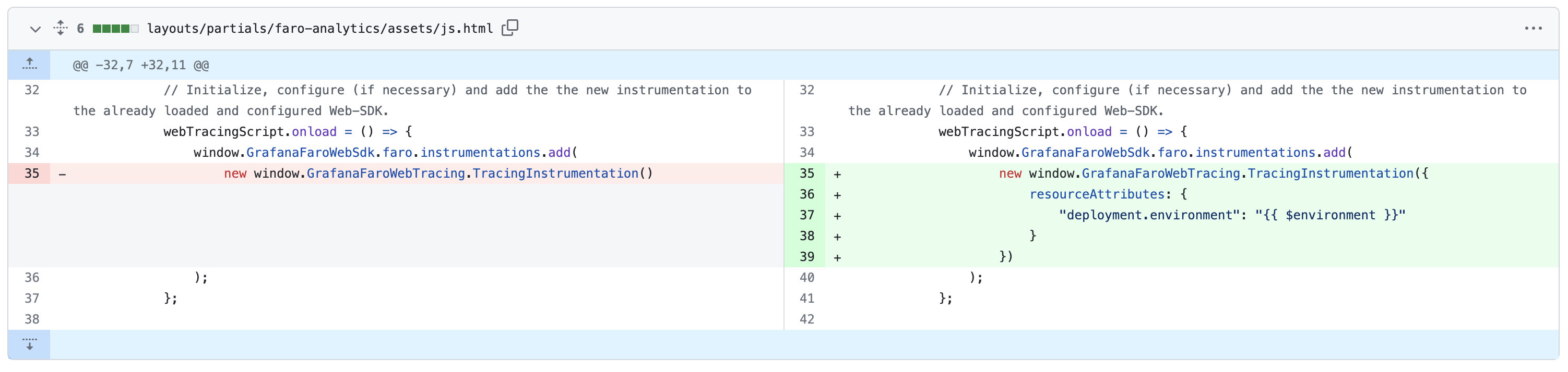 Git commit